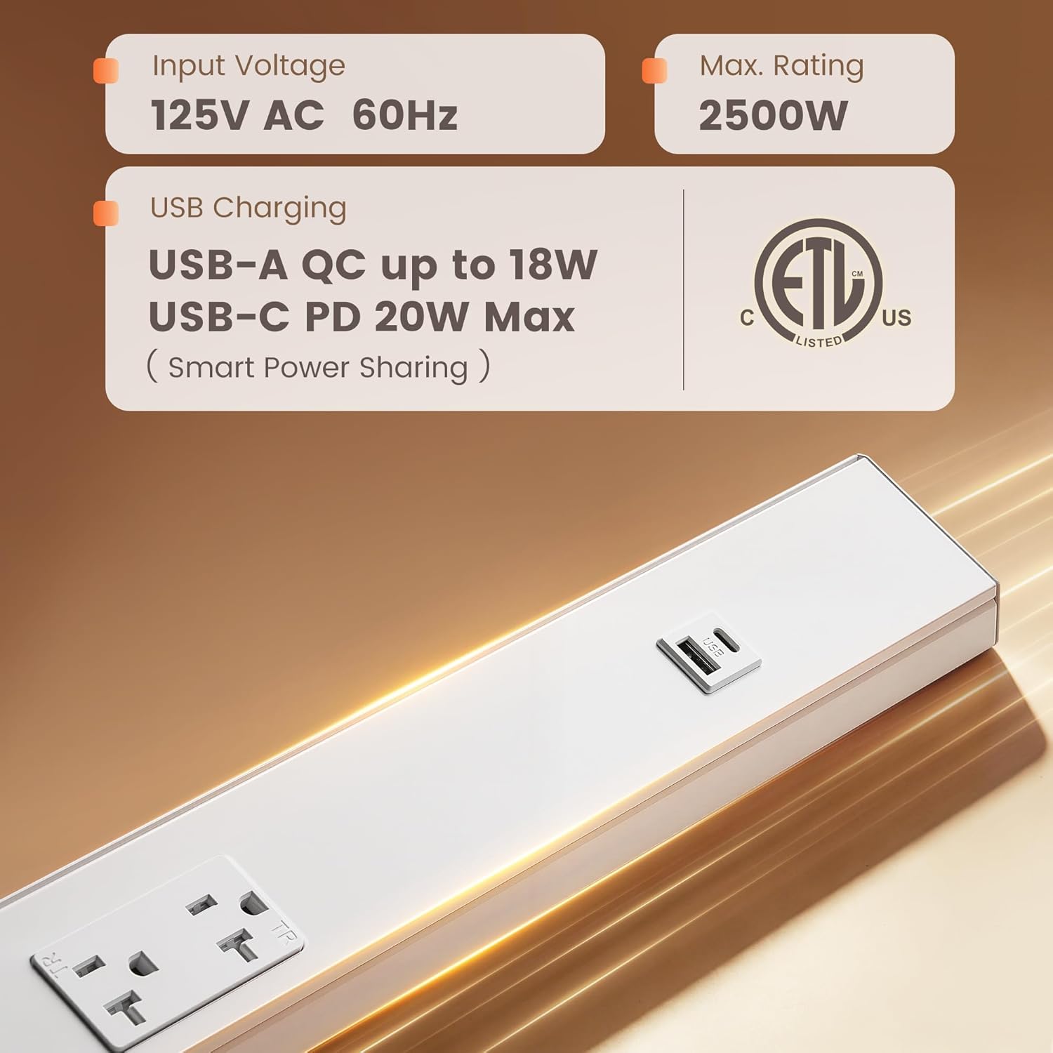 SURAIELEC 2-Pack 36" Under Cabinet Hardwired Power Strip, Angled Trapezoid Design, 3×20A TR Outlets with USB-A & USB-C, Modular Extension System (No Cutting), Aluminum Housing, 2500W, ETL Listed