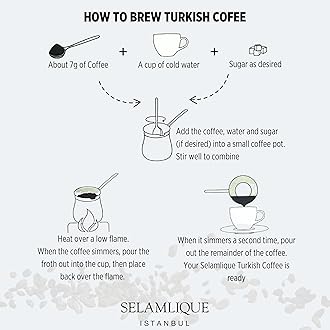 SELAMLIQUE ISTANBUL Mastic Flavoured Ground Turkish Coffee | Finely Ground for Smooth Brew | Premium Arabica Beans | Stone-Milled Medium Roast | Authentic Spiced Turkish Coffee – 125g Box