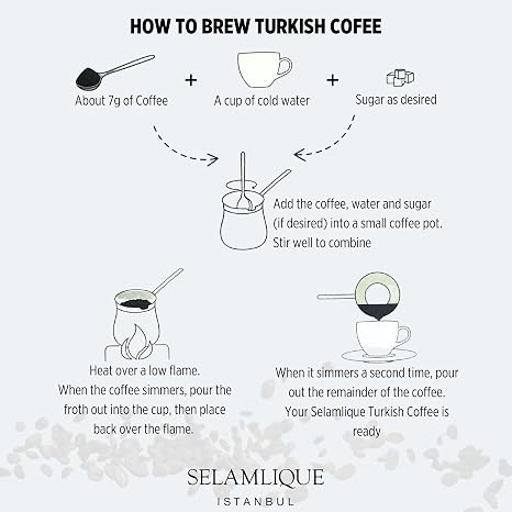 Turkish Coffee Selamlique with Mastic 125 g
