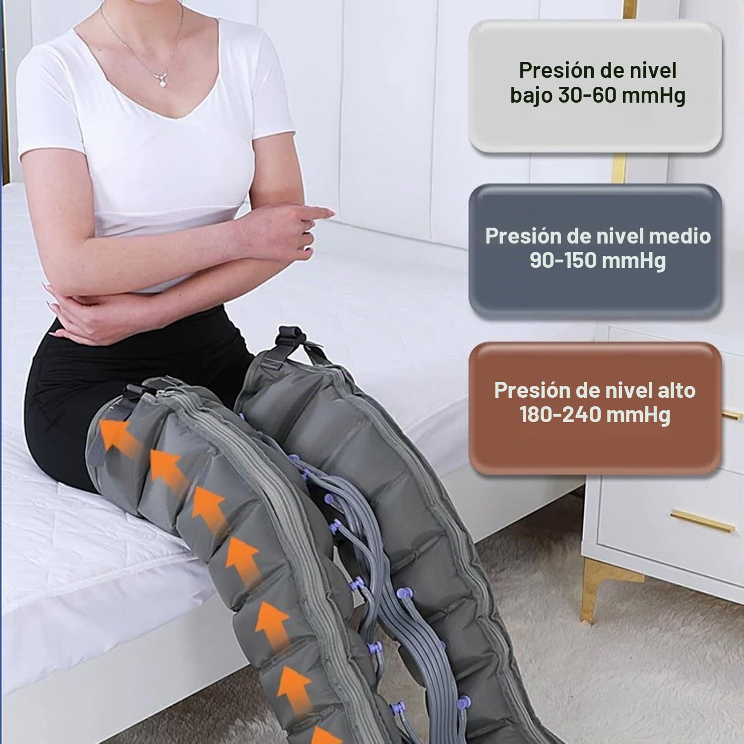 Presoterapia para Casa Abdomen Y Piernas, Botas Presoterapia para Casa Abdomen Y Piernas, Masajeador De Piernas Circulación Presoterapia, Drenaje Linfatico Piernas Máquina De Masaj,
