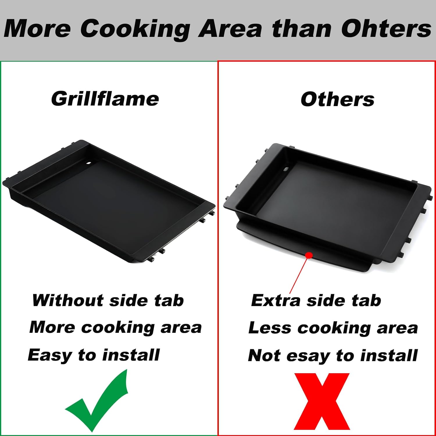 7566 Griddle Replacement Parts for Weber Genesis 300 Griddle Insert E-310 E-330 S-310 S-330 EP-310 EP-330 CEP-310 E-320 S-320 EP-320 Cast Iron Cooking Pan Plate Gas Grill Parts Accessories