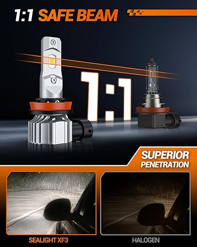 Miniatura 74 de SEALIGHT 912 bombillas LED, 912 921 bombillas de respaldo LED, 912 921 luz LED de marcha atrás de 6000 K 2600 lúmenes, superbrillante, T15 906 904