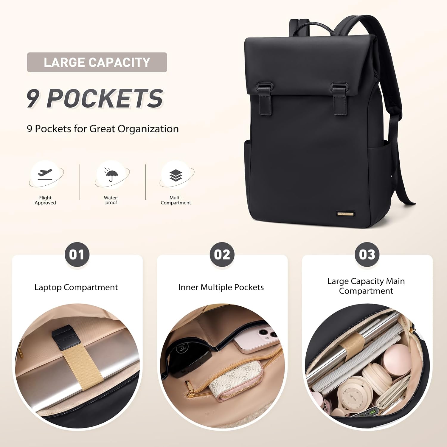 Women Laptop Backpack Computer Backpacks Carry On Waterproof backpack Fits 14Inch Notebook Travel Commute College (Black)