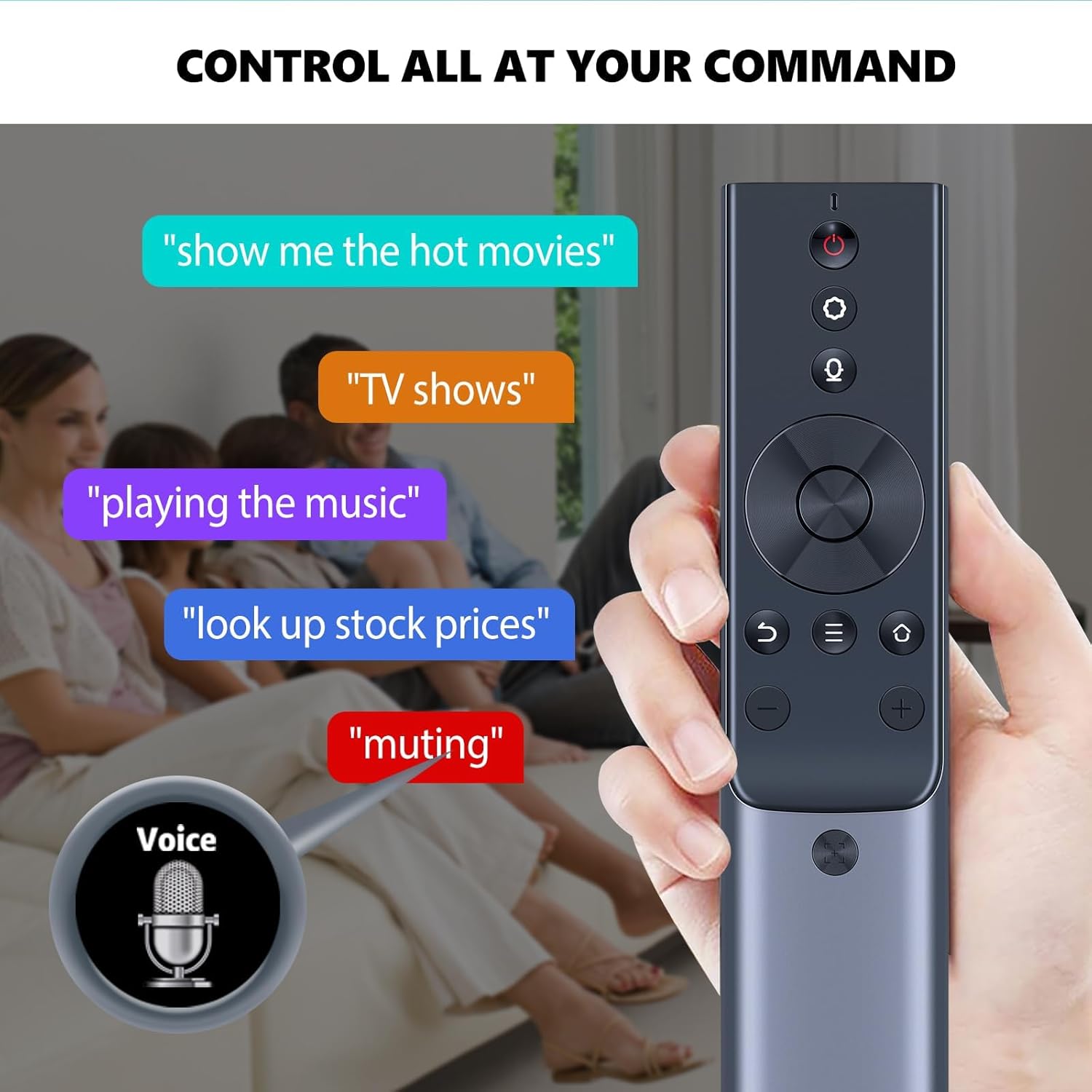 PZL Replacement Projector Remote Control for Xgimi Horizon Series Projector, for Aura