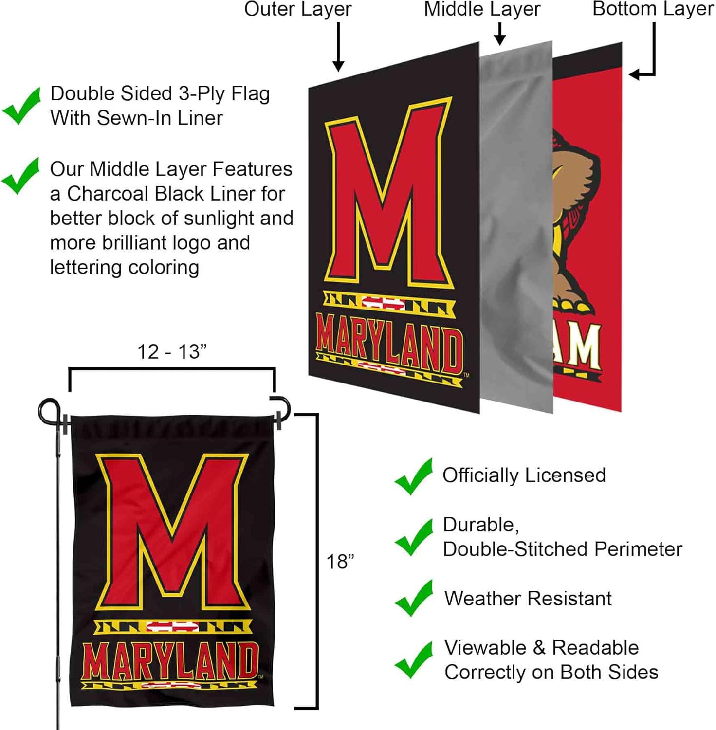 College Flags & Banners Co. Maryland Terrapins Dual Logo Garden Flag - Image 5