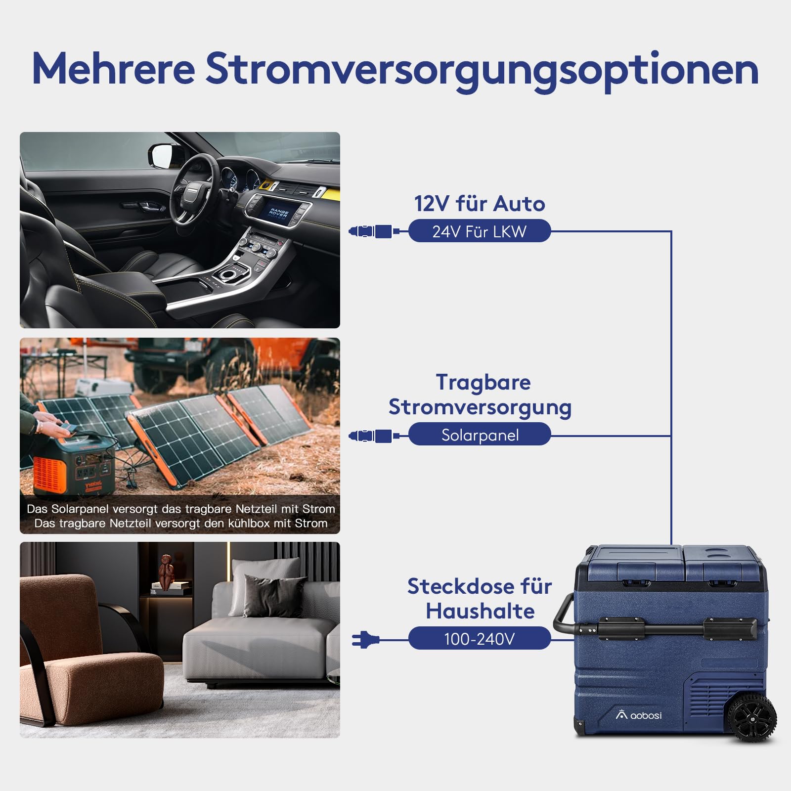 AAOBOSI 55L Kompressor Kühlbox Dual Zone 12/24V 100-240V APP USB LED Räder