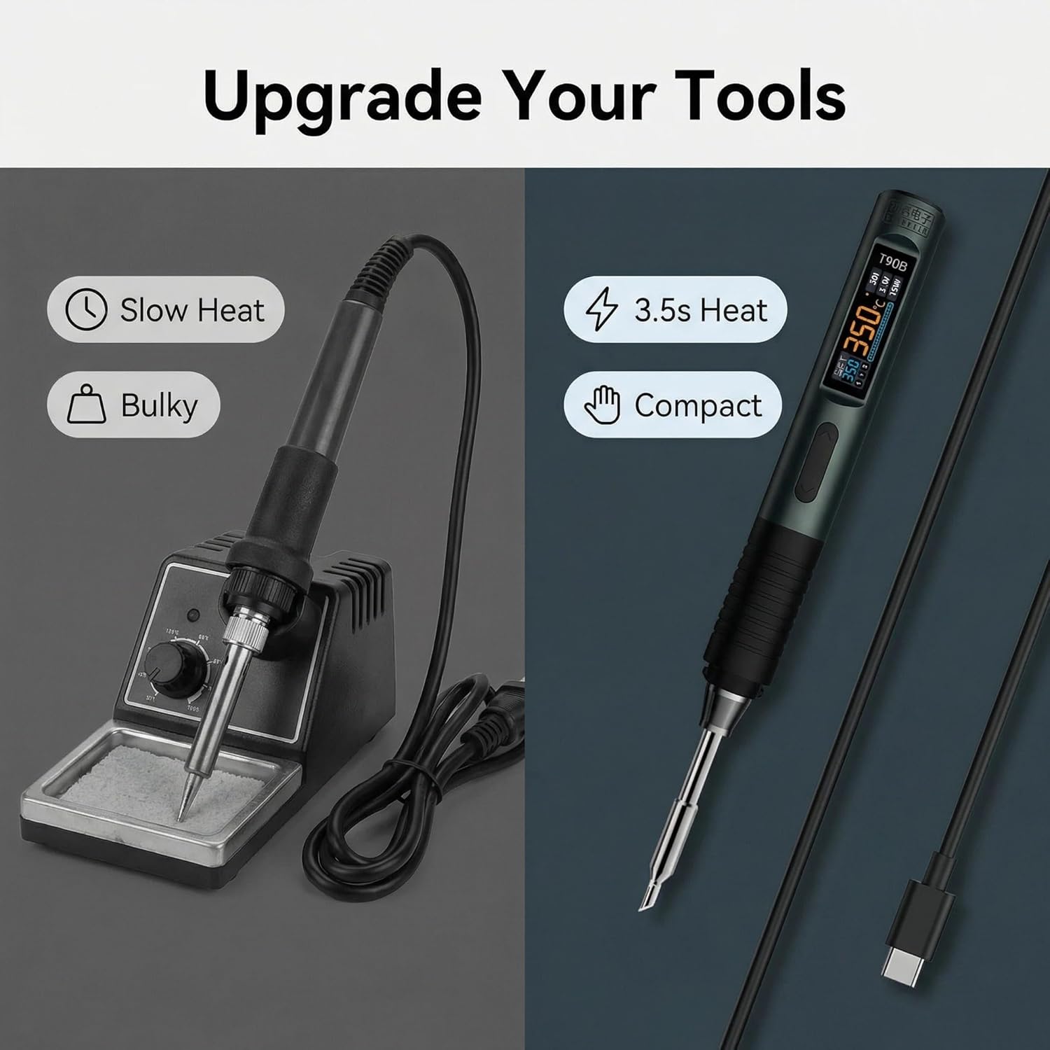 T90B Intelligent Electric Soldering Iron Portable Constant Temp 140W with 245Type 3 Type Tip USB Type-C C2C Cable TH30 Holder Home Maintenance