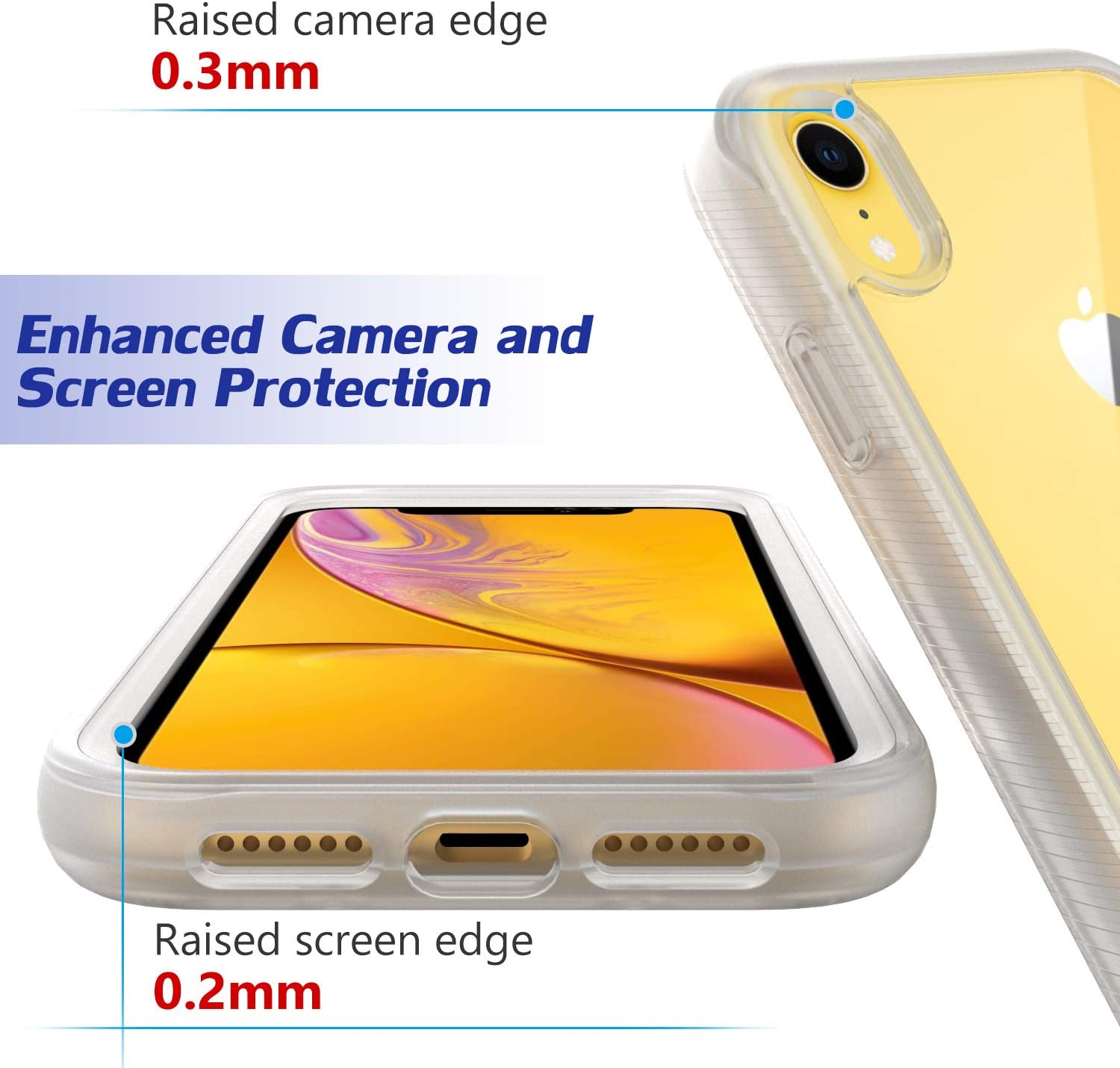 LUCKYCAT Compatible with iPhone XR Case with Screen Protectors,Crystal Matte Clear Case,Shockproof Protection Scratch-Resisitant TPU Cover for iPhone XR 6.1 Inch (2018)