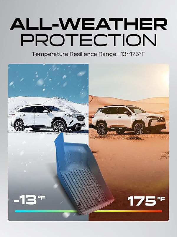 YHTAUTO Automotive Floor Mats & Cargo Mat Compatible with Nissan Rogue 2021-2026 (Not Rogue Sport), TPE All Weather Floor Liner Odorless Custom Fit Car Mats, 1st & 2nd Row & Trunk Mat, Set of 4 by YHTAUTO - Image 8