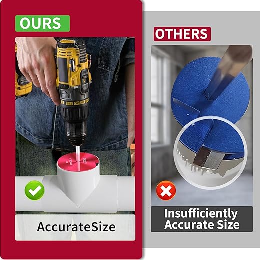 5 Plastic PVC Pipe Reamer Tool, PVC Fitting Saver with 3/8-Inch Hex Shaft & Plumbing Tool Head Aluminum, PVC Socket Saver For SCH40, ABS Water Lines