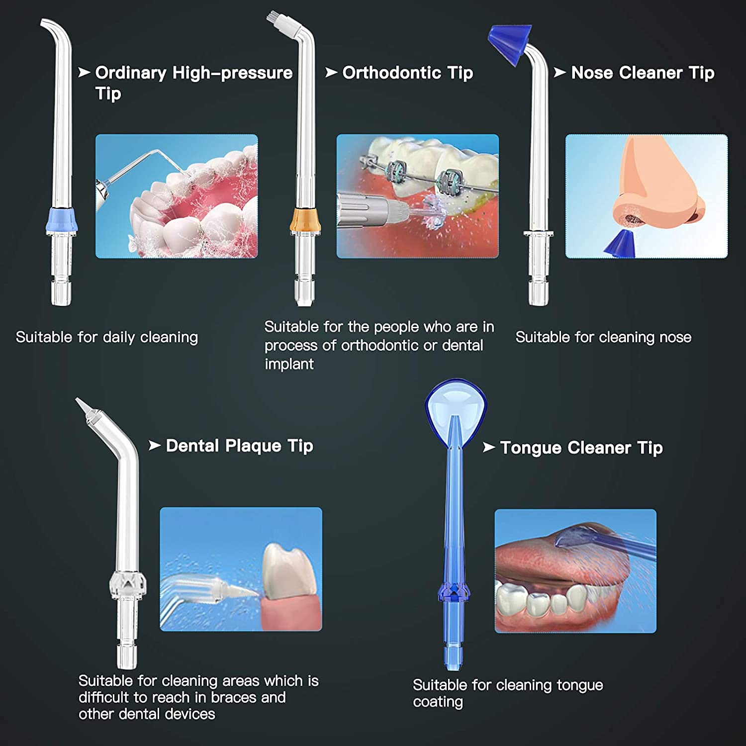 Types of BESTOPE BWF004 jet tips