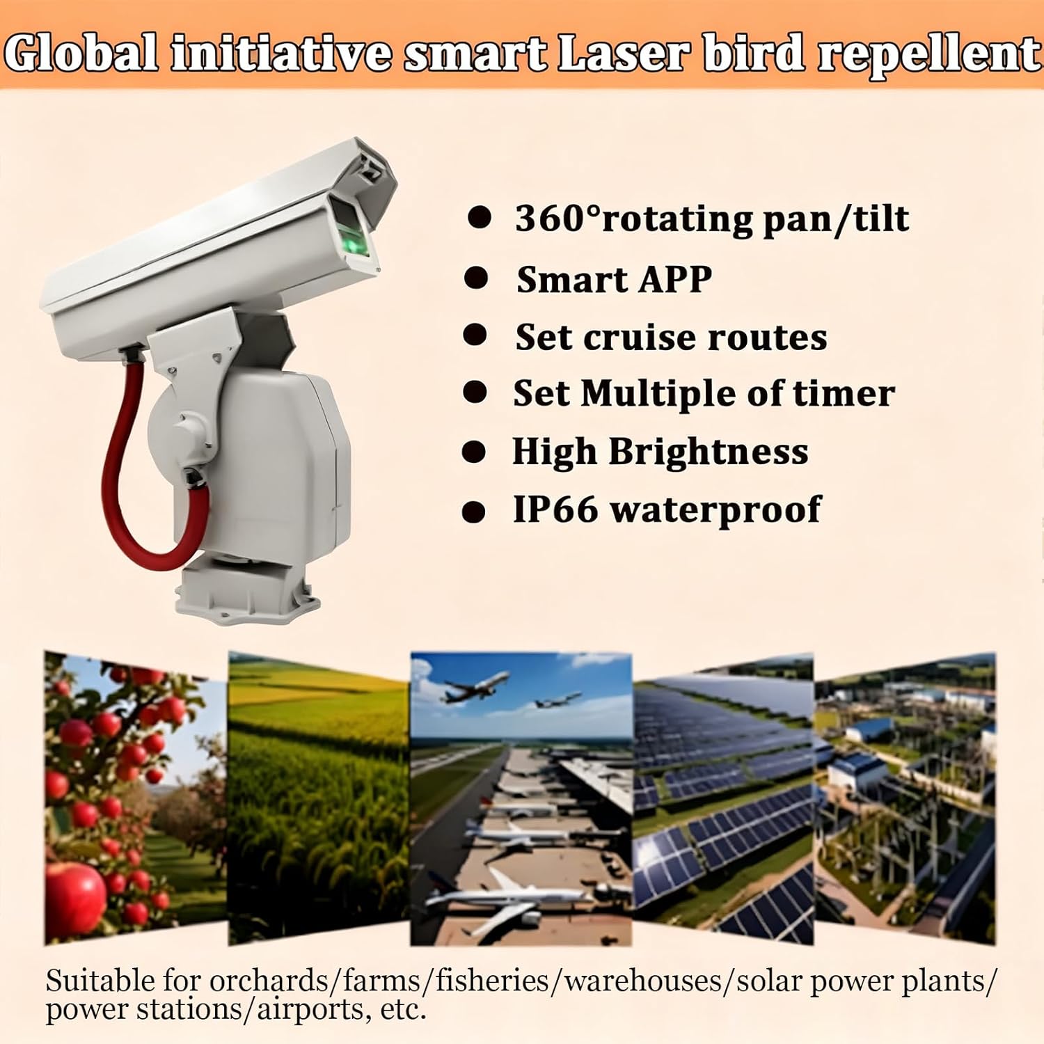 360° Rotation Laser Bird Repellent with APP Control, Automatic Bird Repellent Laser Deterrent, Industrial Laser Bird Scarer, Multi-Group Timed Cruise, for Warehouse, Boat, Roof A