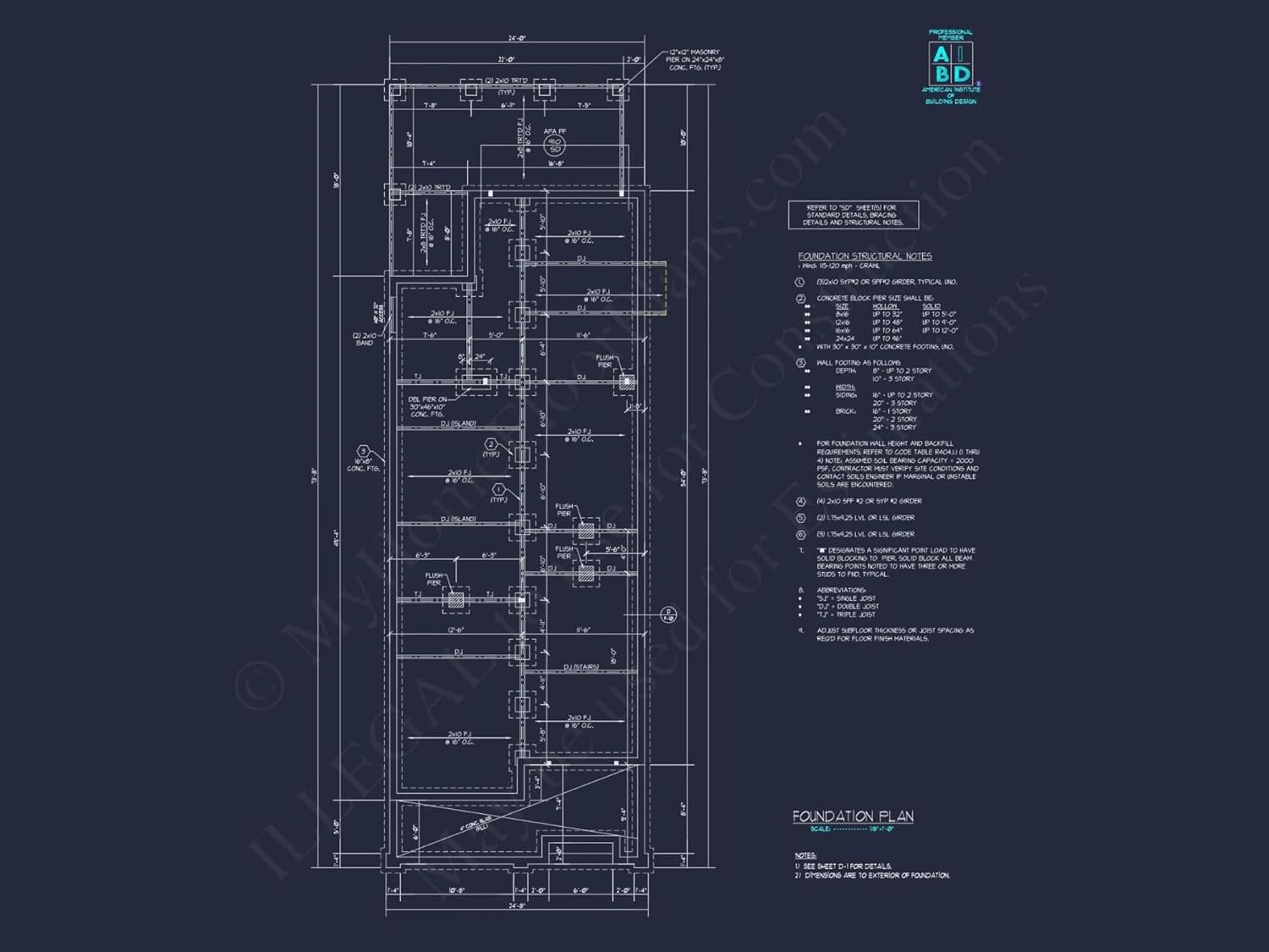 19-1745 HOUSE PLAN - Modern Craftsman House Plan with 2 Floors and Unique Features