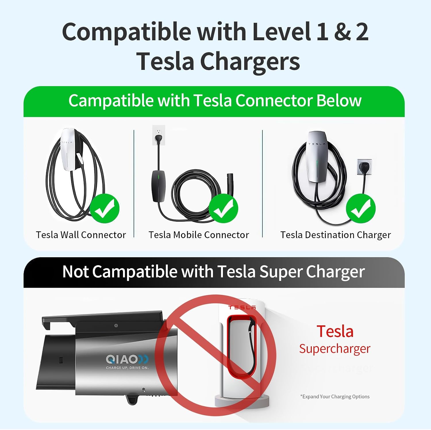 QIAO)) Tesla to J1772 Adapter (Max 80A, 250V) for J1772 Electric Vehicles, Tesla Charger Adapter, NACS to J1772 Adapter Compatible with Tesla Wall Connector Destination Mobile Charger