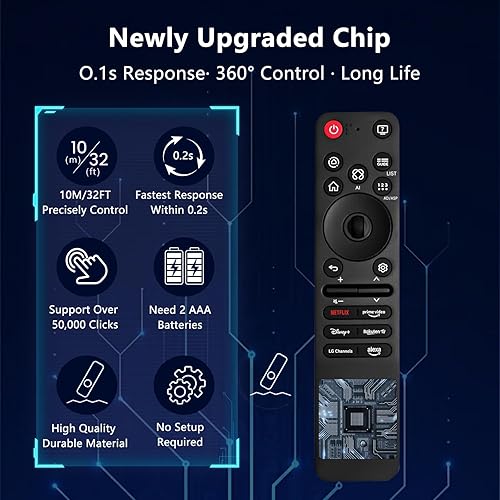 Miniatura 9 de Nuevos controles remotos para LG Smart TV Remote, control mágico de repuesto para LG TV 2019 a 2025, compatible con AN-MR25GAAN-MR24GAAN-MR23GA,