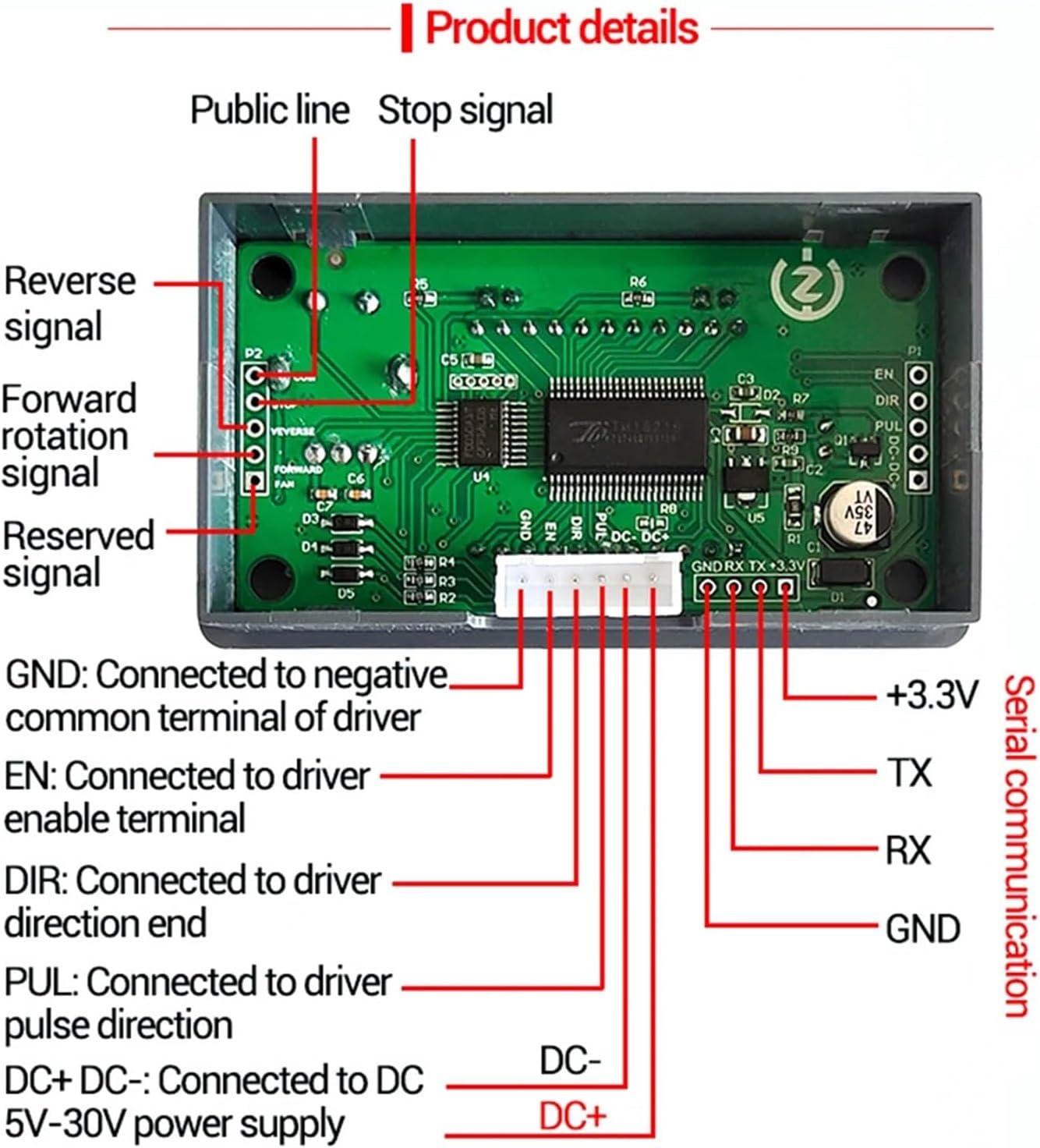 Step Motor Controller TTL Serial Port 42 57 Motor Controller DC 5-30V ZK-SMC01 Positive Reverse Angle Pulse Speed Control Module