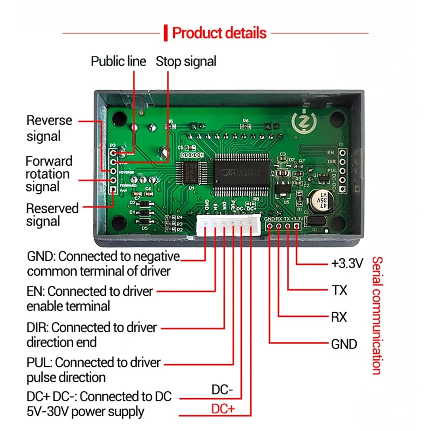 Step Motor Controller TTL Serial Port 42 57 Motor Controller 5-30V ZK-SMC01 Positive Reverse Angle Pulse Speed Control Module