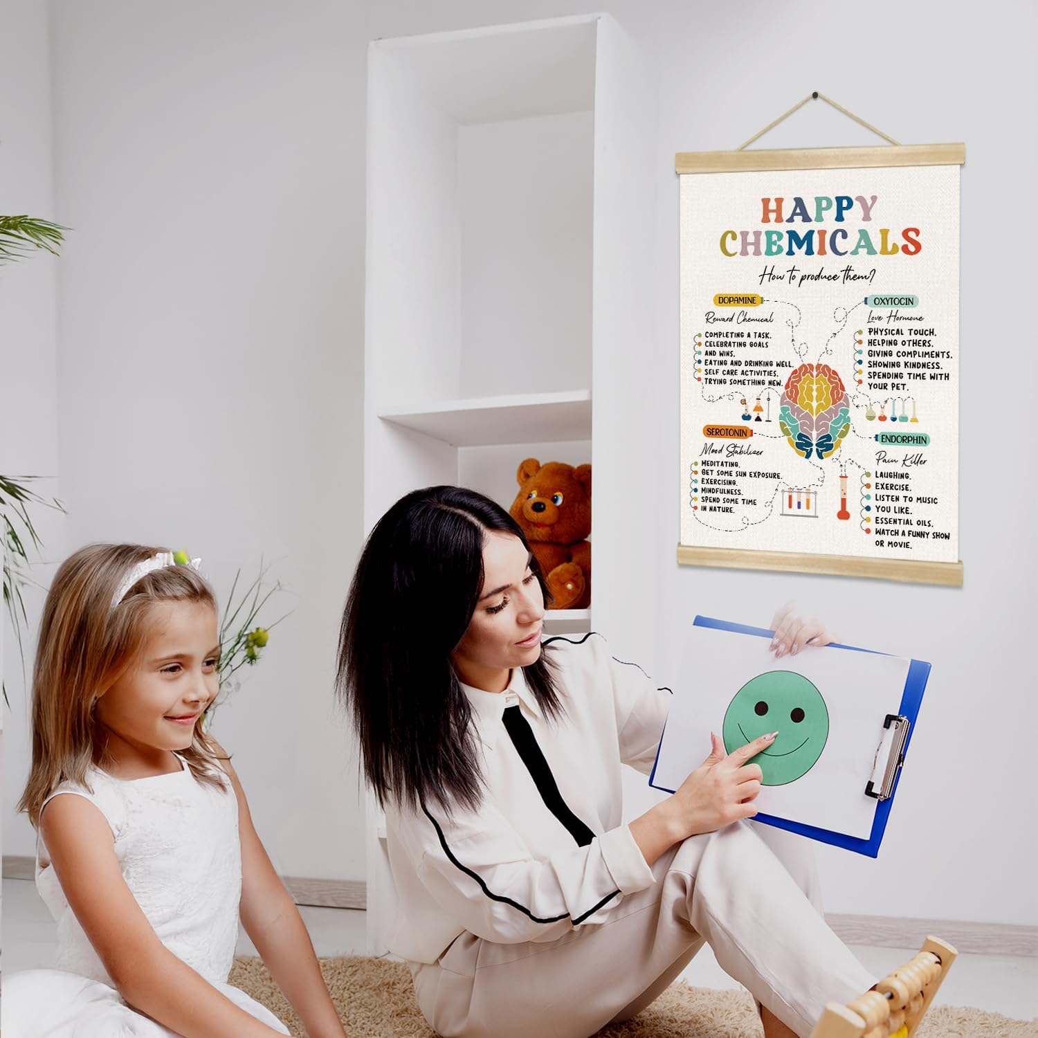 Mental Health Motivational Wall Art,Happy Chemicals Poster, Therapy and Counseling Office Decor, Calm Down Corner Wall Art, School Counselor Supplies, Psychology Classroom Must Haves (BG020) image 3