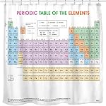 Updated Periodic Table of Elements Fabric Shower Curtains for Chemistry Students and Teacher Use as Poster