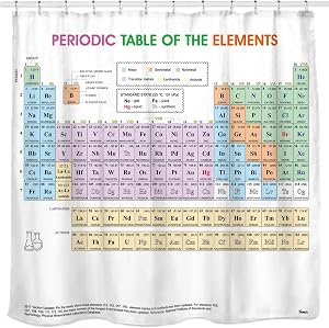 Updated Periodic Table of Elements Fabric Shower Curtains for Chemistry Students and Teacher Use as Poster