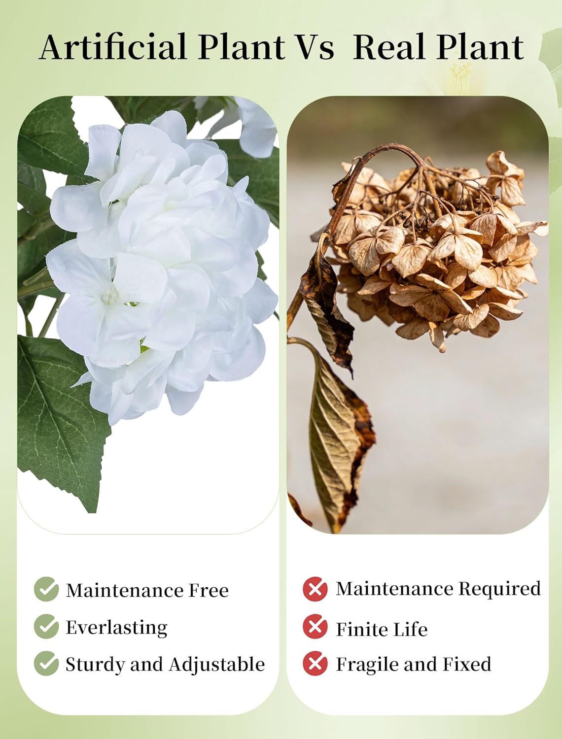 BLOSMON Fake Hydrangea Trees for Outdoors - 2 Packs 33" White Artificial Flower Topiary Ball Trees for Front Porch Decor - 20 Heads Faux Silk Hydrangea Bush Plants with Spike for Garden Yard Patio