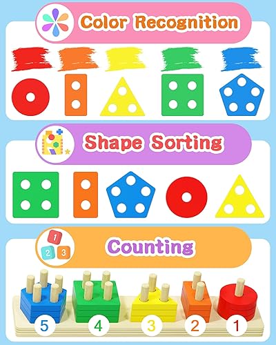 Miniatura 3 de Bekayshad Juguetes Montessori para niños y niñas de 1, 2 y 3 años, rompecabezas de madera para niños pequeños de 1 a 3 años, juguetes educativos de