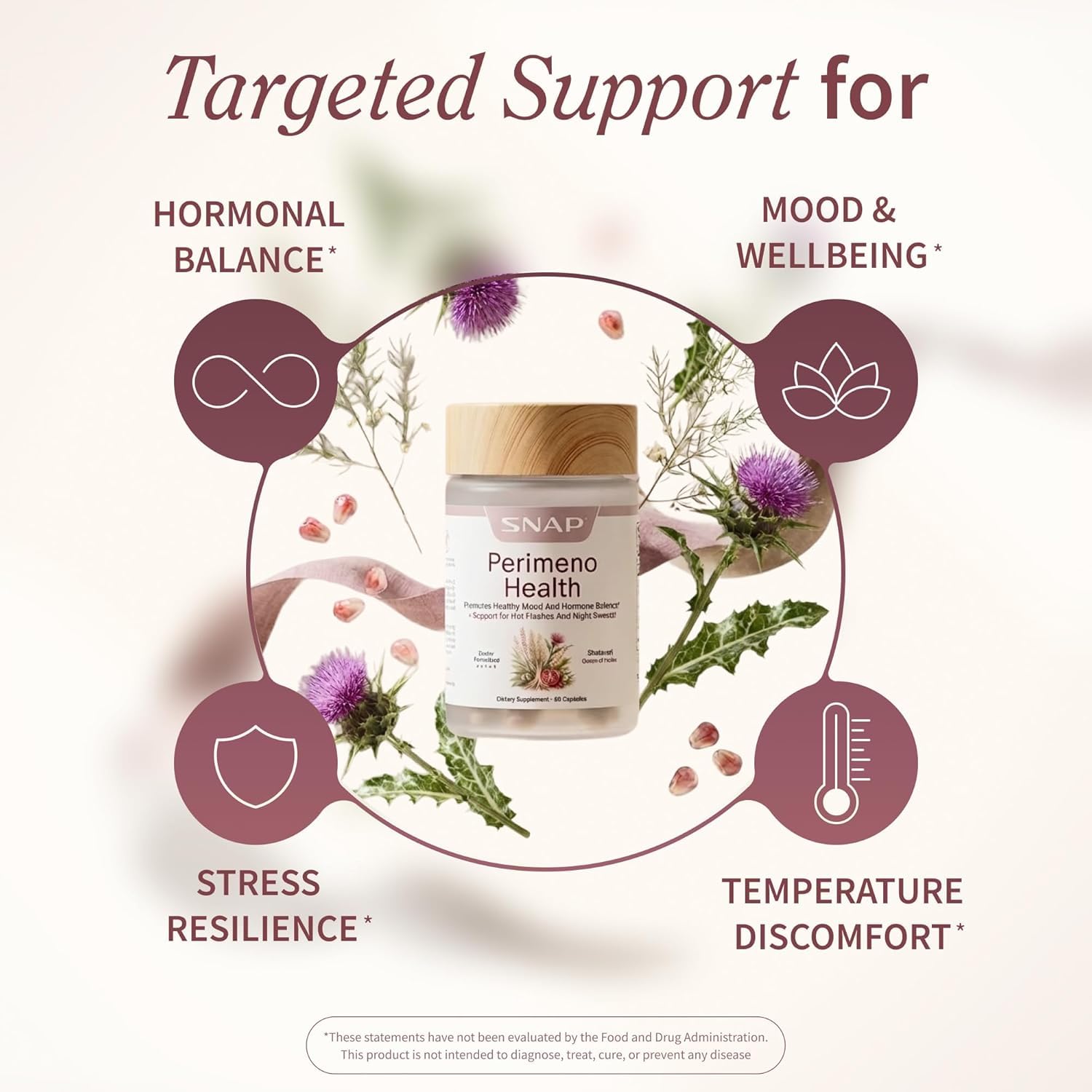 Snap Supplements Perimeno Health Perimenopause Supplements for Women, 60 Ct — Amazon image 4