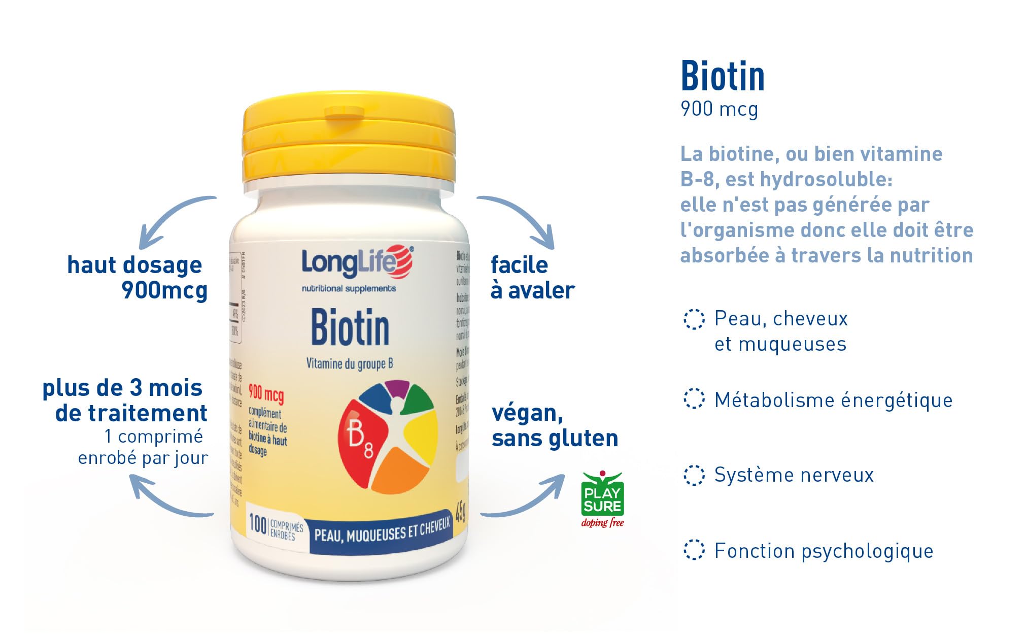 LongLife® Biotin 900
