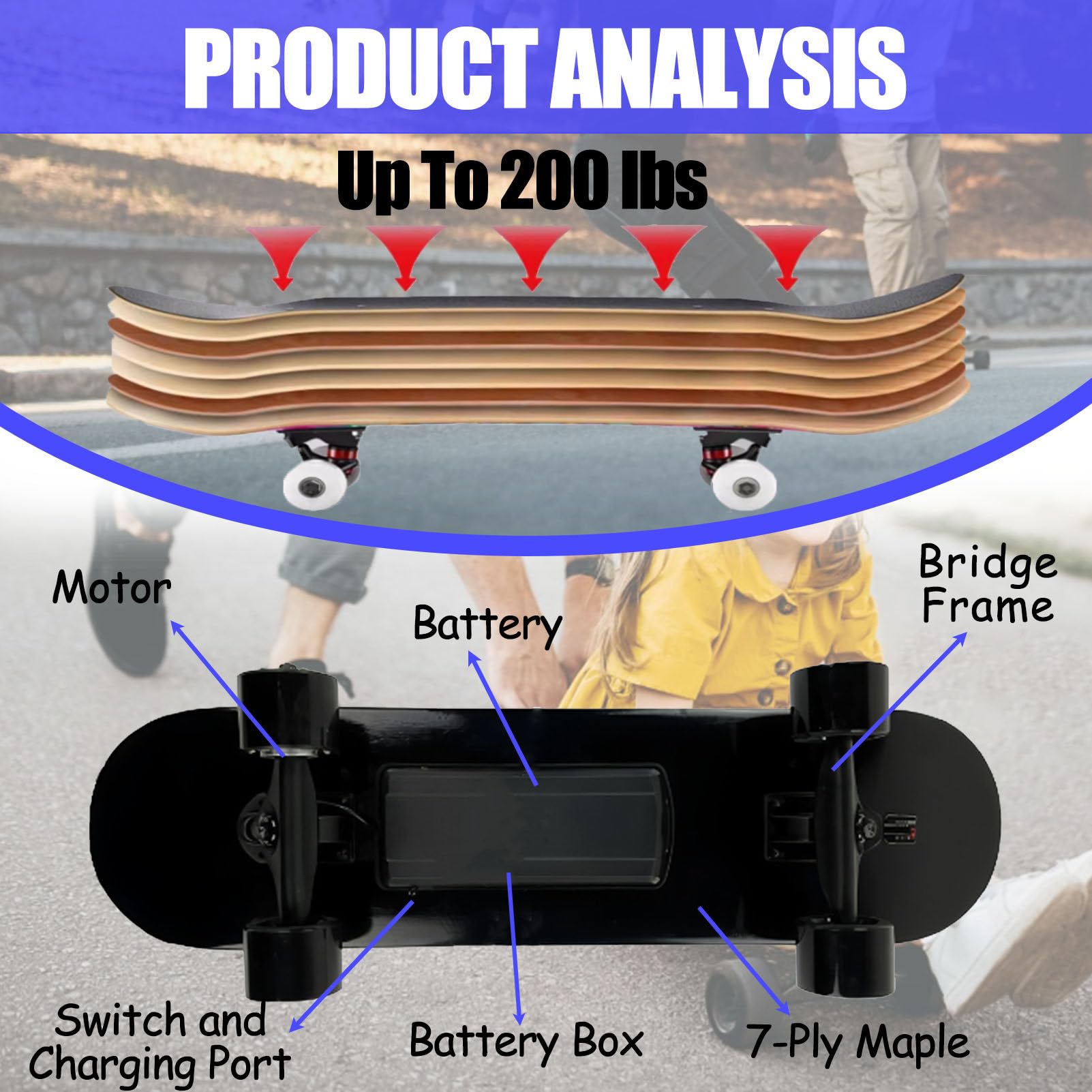 Skateboard éLectrique avec TéLéCommande, Longboard éLectrique De 300 W pour Les Trajets Quotidiens, Autonomie De 15 Km, Skateboard Longboard pour Adultes E