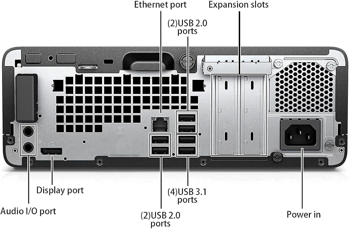 HP ProDesk 400 G4 SFF PC Desktop Computer, Intel Core i5-7500