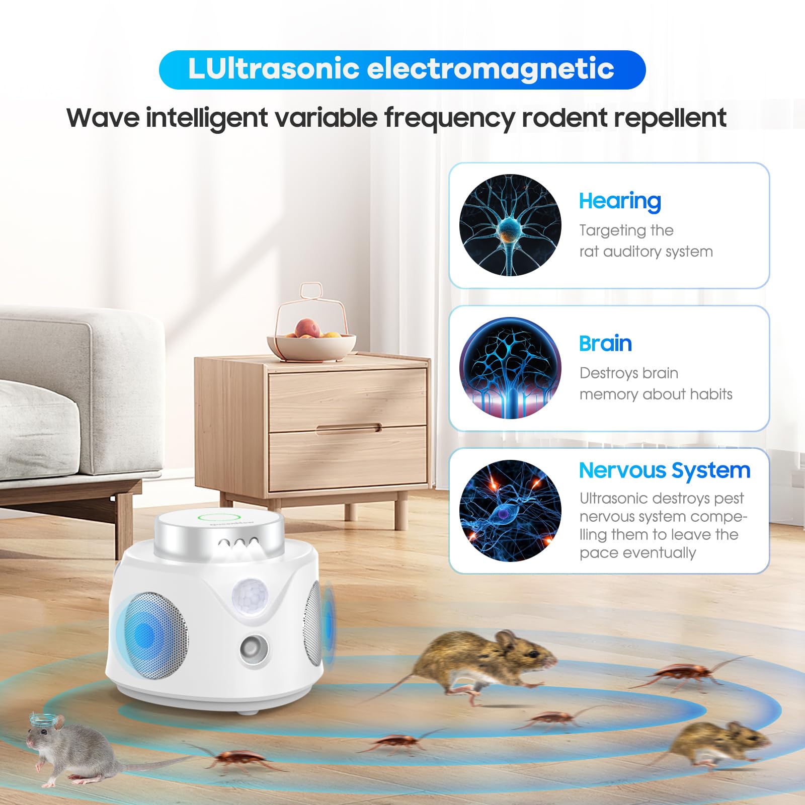 Répulsif à Ultrasons Anti-souris Et Rats - 360° Couverture 300 M² - Avec LED Clignotante - Silencieux Pour Humains Et Animaux