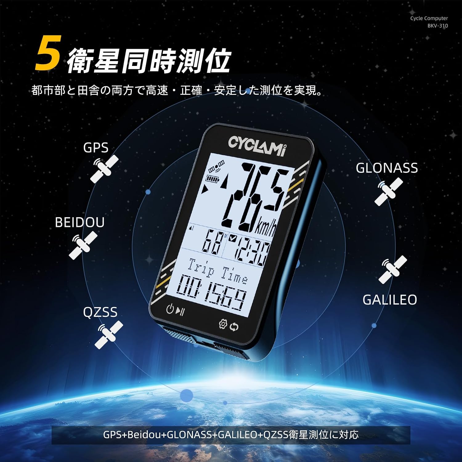 The CYCLAMI BKV-310 display showing GPS signal acquisition from 5 different satellite systems: GPS, Beidou, QZSS, GLONASS, and Galileo.