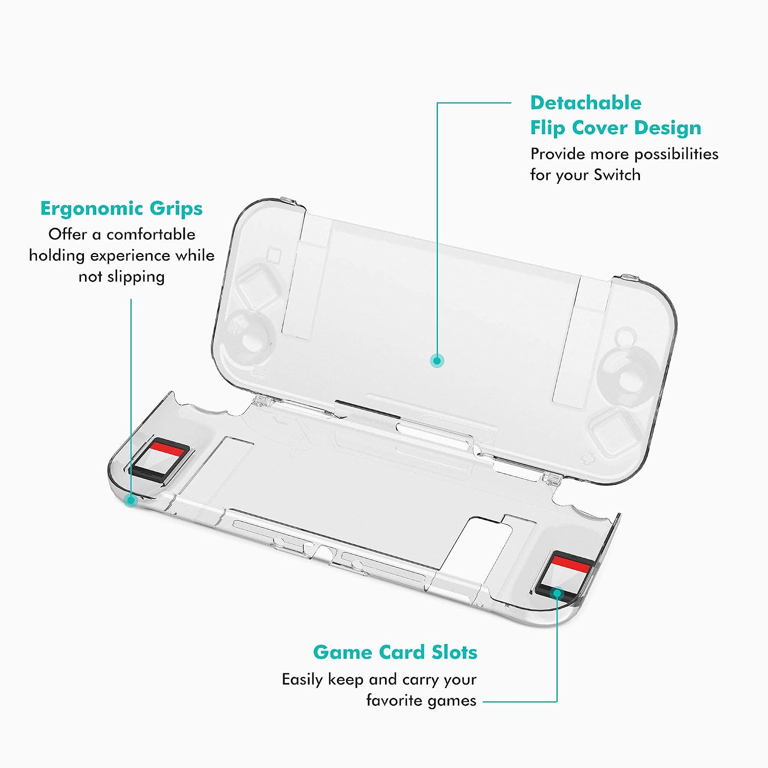 KIWIHOME All-Round Protective Dockable Case for Switch