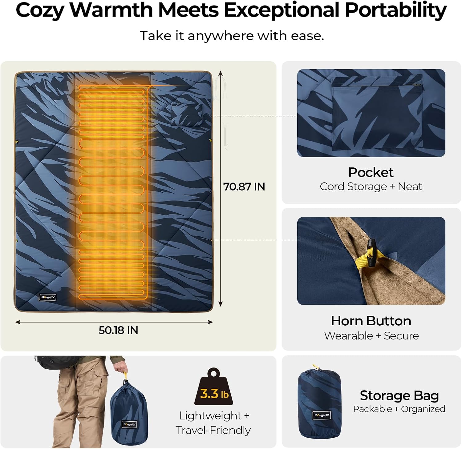 BougeRV Heated Car Blanket,12 Volt Heated Electric Blanket with 5-Level Setting, App Control, Winter Camping Accessories for Camping, Overlanding, Tent, RV, Ice Fishing (Blue)