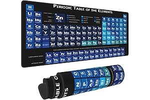 Glorious Elements Mousepad (Science Periodic Table of The Chemical Elements Chart Gaming...