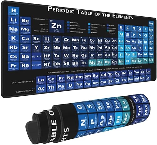 Vista 24 de Computadora Office Power Point Excel Word Outlook Command Prompt Atajos Teclas Atajos Teclado Gaming Mouse Pad Alfombrilla de Mousepad Alfombrilla