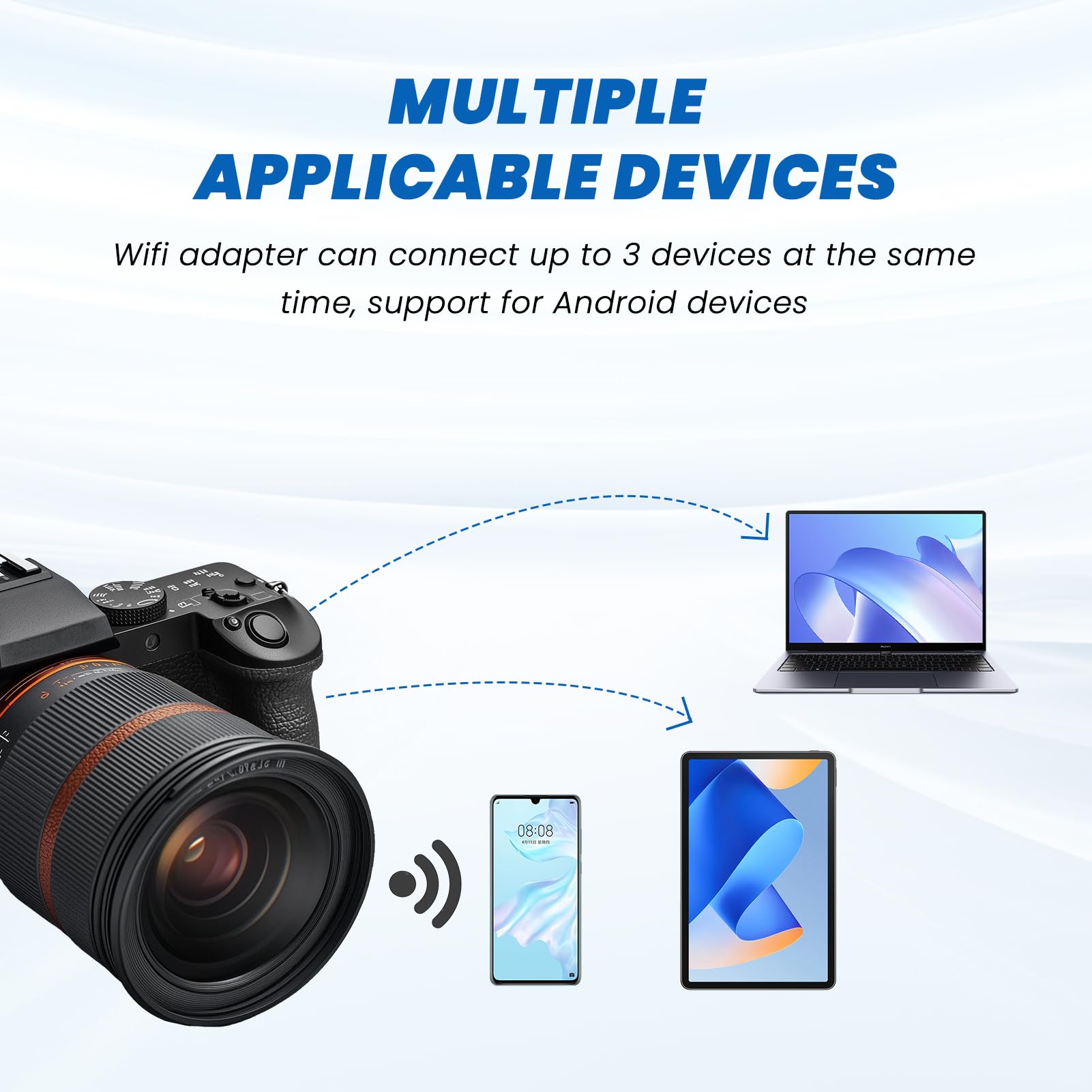 Adaptateur WiFi TF vers Carte SD, Transmission sans Fil, connectez jusqu'à 3 appareils, Plug and Play, Adaptateur WiFi SD pour téléphone et Tablette