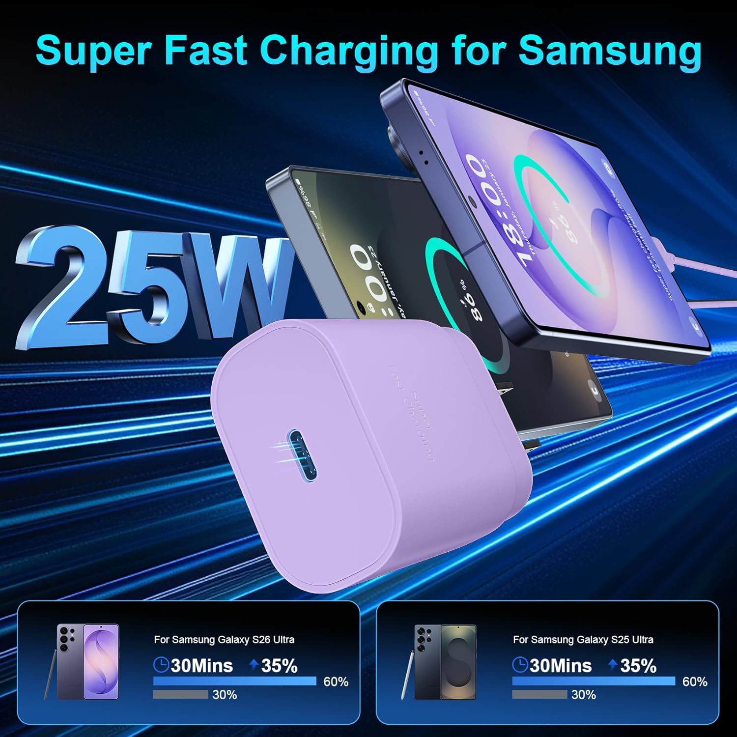 Super Fast Charger Type C, 25W USB C Wall Charger Fast Charging for Samsung Galaxy S26 Ultra/S26/S26+/S25 Ultra/S25/24 Ultra/S24/S23 Ultra/S22 Ultra with 6.6FT Long Android Type C Charger Cable 2Pack