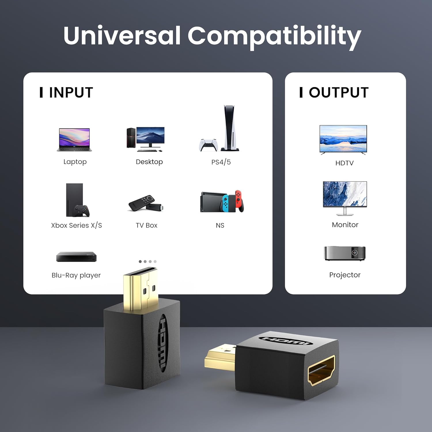 NEWCARE HDMI Surge Protector, Mini Portable HDMI 2.0 Protector for ESD and Surge Protection, Support HDCP 4K 60Hz (2, 4K@60Hz)