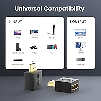 Vista 4 de NEWCARE Protector de sobretensiones HDMI, mini portátil HDMI 2.0 protector para ESD y protección contra sobretensiones, soporte HDCP 4K 60Hz