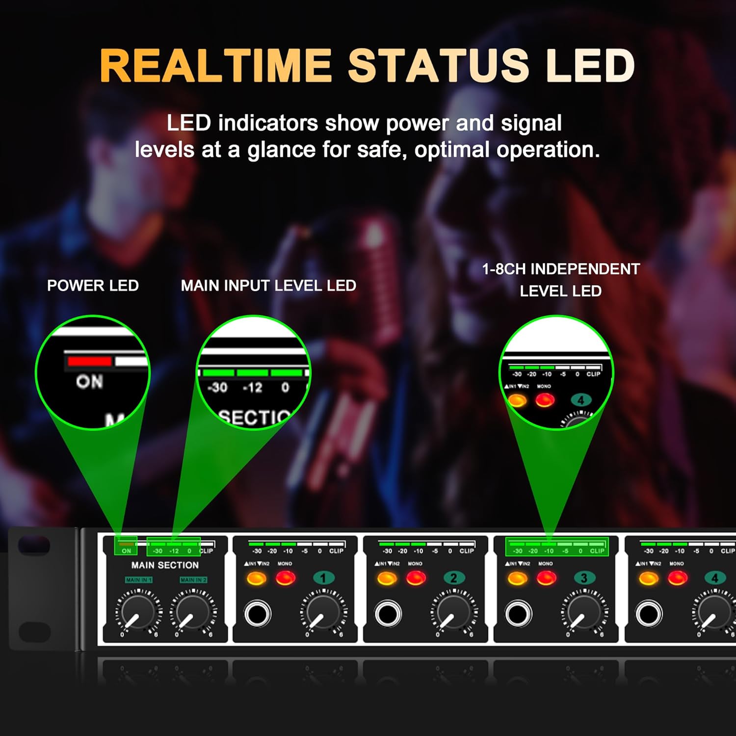 Headphone Amp, 8-Channel Rackmount Headphone Mixing Distribution Amplifier with Stereo/Mono Modes, 16 Headphone Outputs, LED Meters for Studio & Live Sound Monitoring