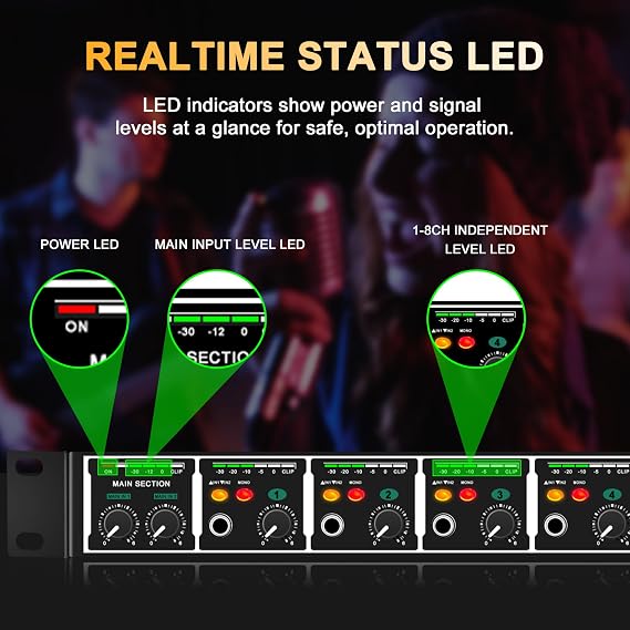 Headphone Amp, 8-Channel Rackmount Headphone Mixing Distribution Amplifier with Stereo/Mono Modes, 16 Headphone Outputs, LED Meters for Studio & Live Sound Monitoring