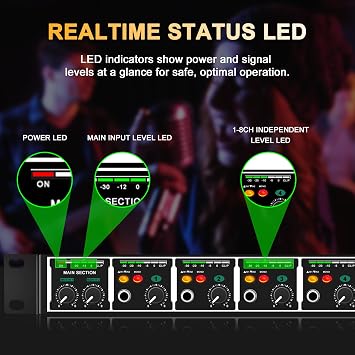 Headphone Amp, 8-Channel Rackmount Headphone Mixing Distribution Amplifier with Stereo/Mono Modes, 16 Headphone Outputs, LED Meters for Studio & Live Sound Monitoring