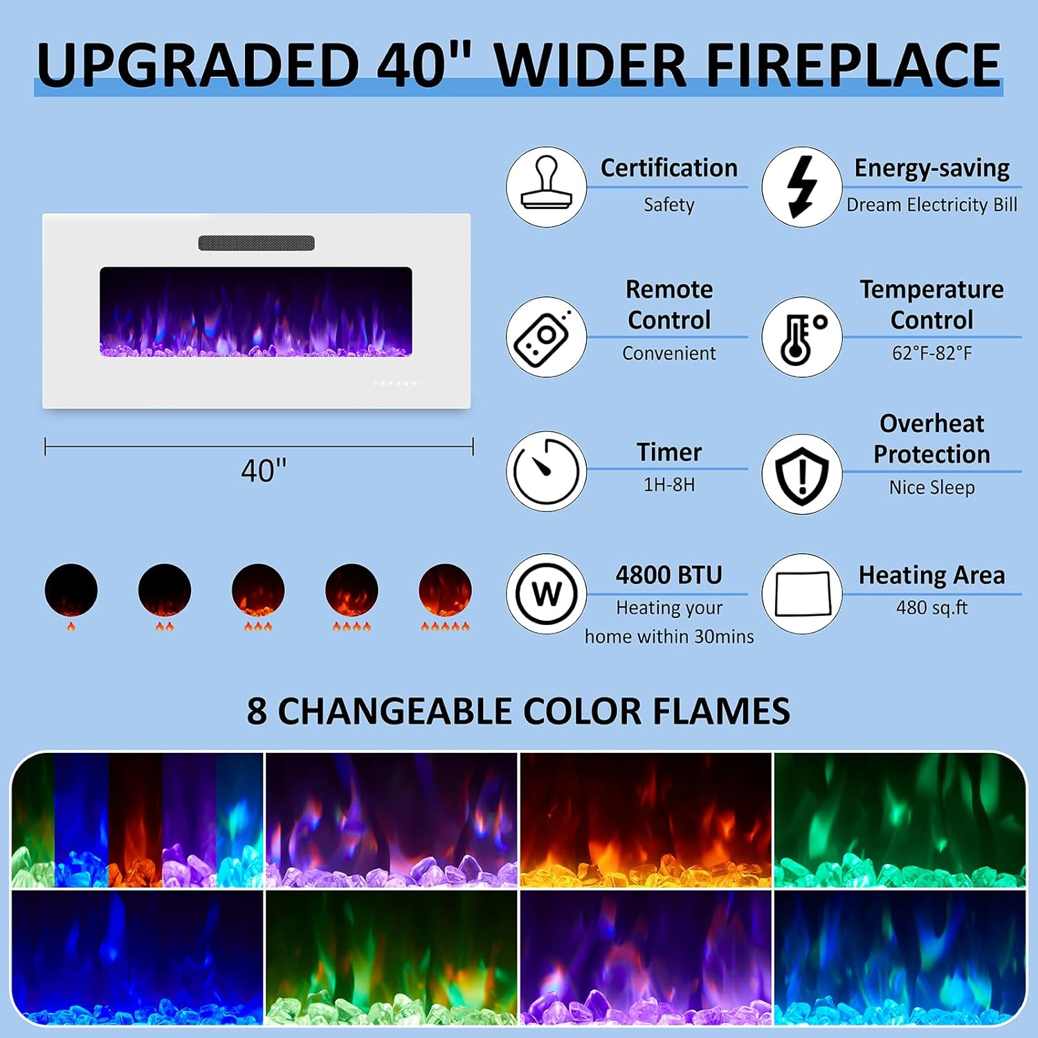 68" Modern Fireplace TV Stand for TVs up to 75", High Gloss Entertainment Center with 40" Fireplace, 4 Shelves & Storage Cabinets, Media Console Table, All Gloss White