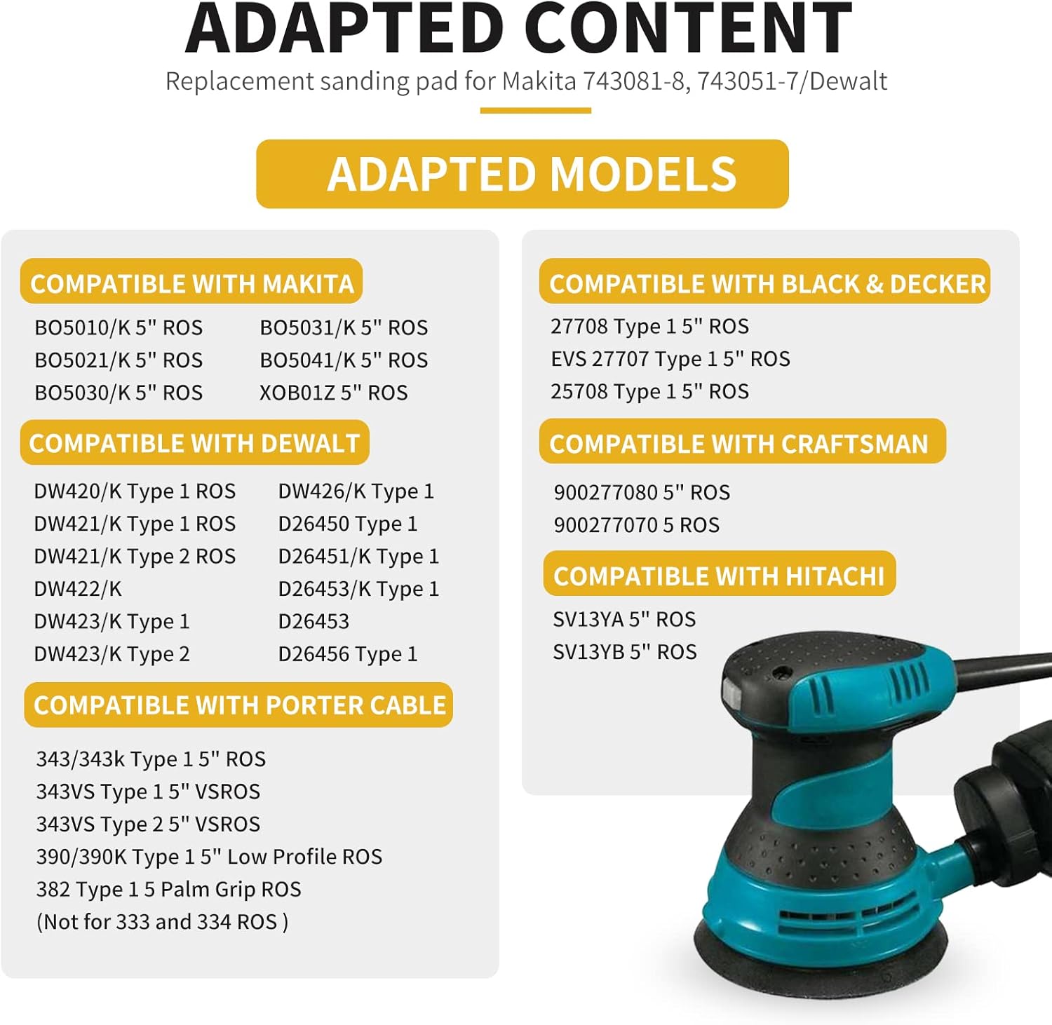 Sander Replacement Pads for Makita, 4-Pack 5" 8 Hole Hook and Loop Replacement Sander Pads Makita 743081-8/743051-7 DeWalt 151281-08/DW4388, Compatible with Makita BO5010, BO5030K, BO5031K, BO5041K - - 