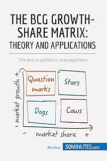 The BCG Growth-Share Matrix: Theory and Applications: The key to portfolio management (Management & Marketing)