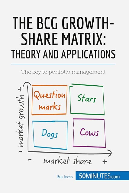 Portada de The BCG Growth-Share Matrix: Theory and Applications: The key to portfolio management