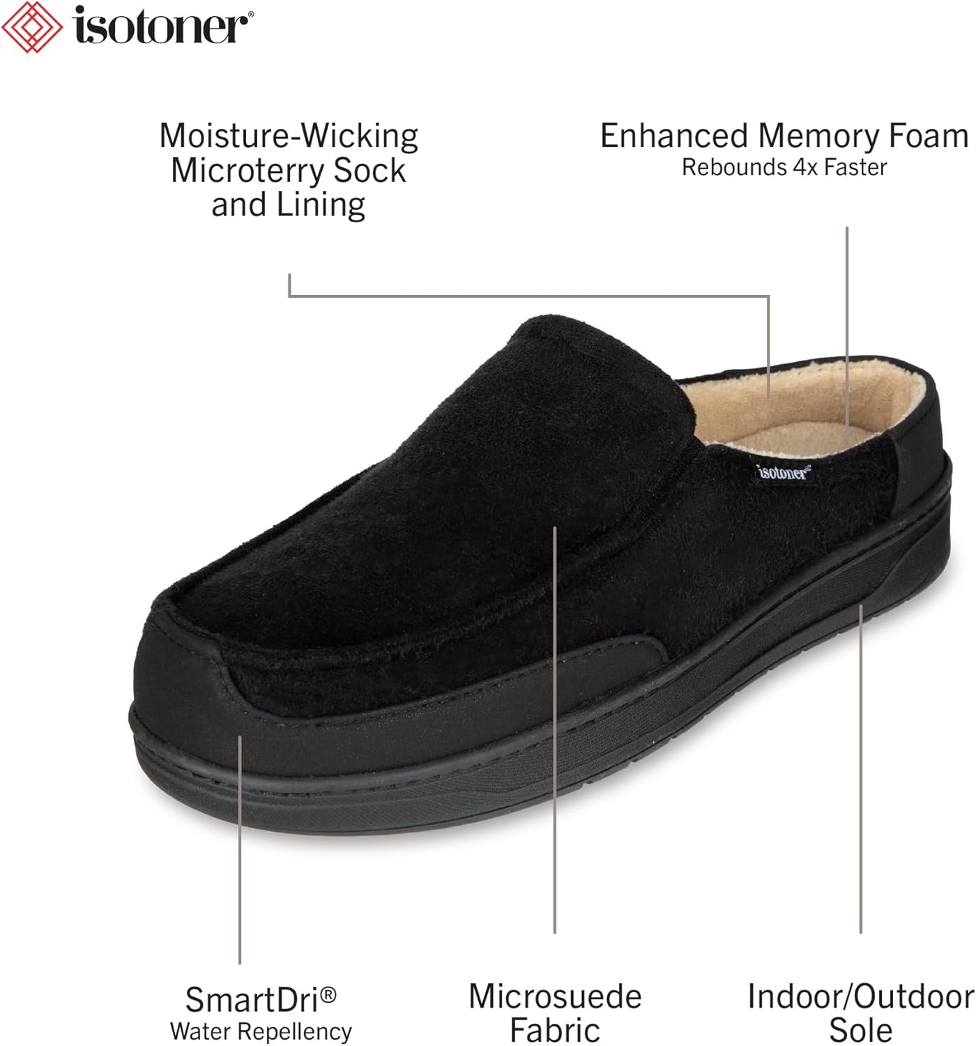 H2O REPELLENT MS CARTER CLOG - Image 2