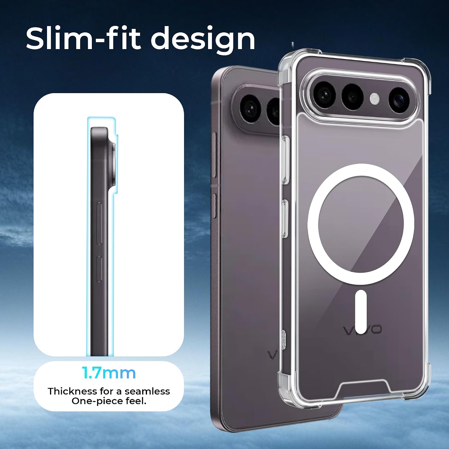 Product Variant View