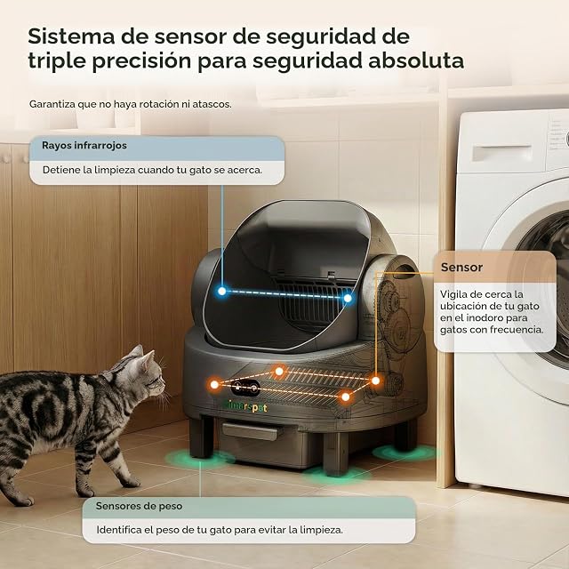 Foto 5 de 8 de Gimars Caja de Arena autolimpiable con diseño de Parte Superior Abierta